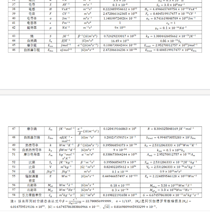 MS制定义系统（4）.png